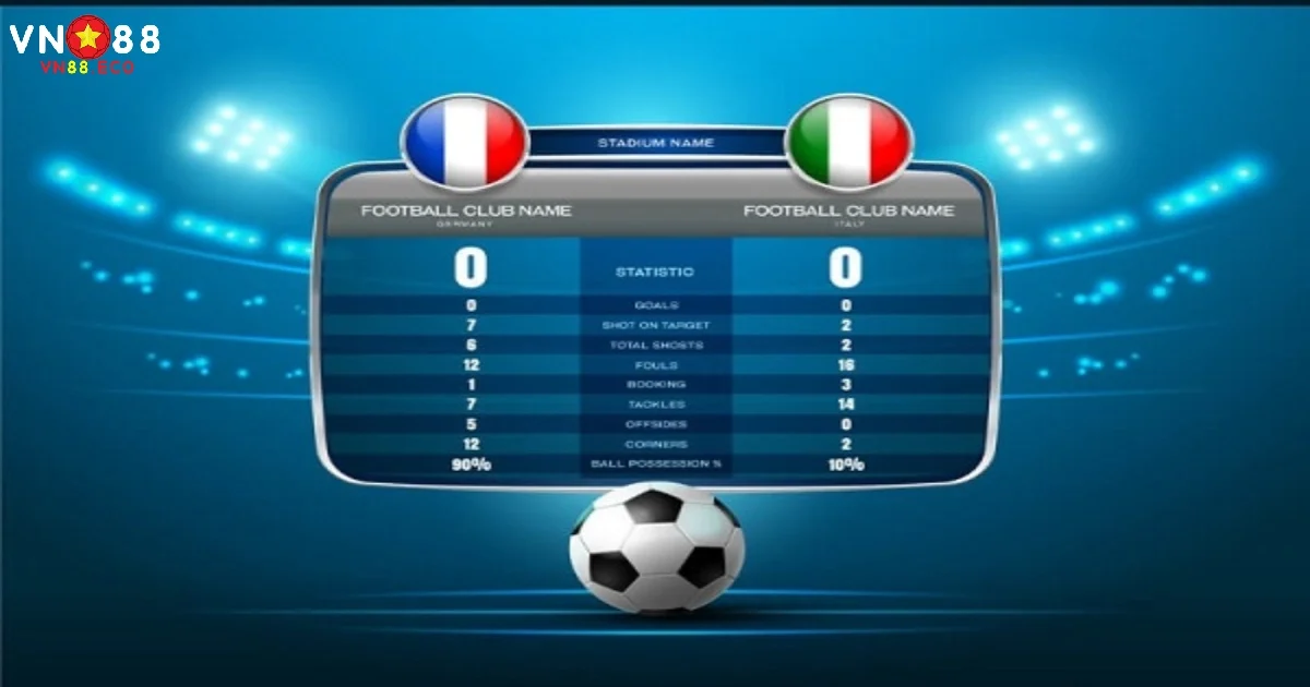 Các loại kèo thắng cách biệt phổ biến nhất hiện nay