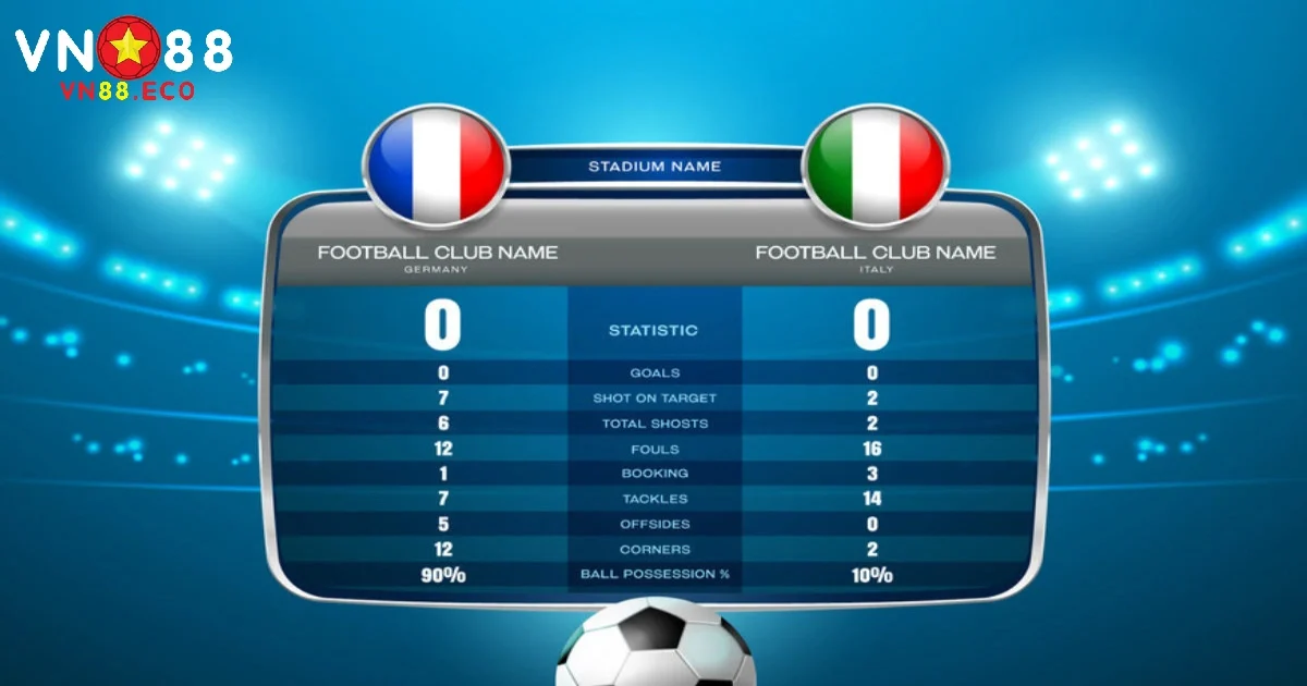 Bí kíp đánh kèo tỷ số bất bại từ cao thủ